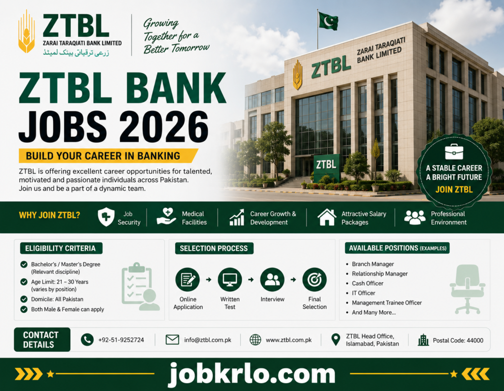 ZTBL Bank Jobs 2026 – Latest Recruitments Apply Online for Zarai Taraqiati Bank Limited 