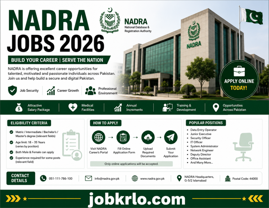 NADRA Jobs 2026 | Latest Vacancies | Online Applications and Career Opportunities | Eligibility Criteria | Salary Details and Complete Career Guide