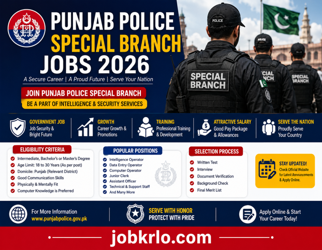 Punjab Police Special Branch Jobs 2026 | Apply Online Latest Vacancies Available and Complete Career Guide