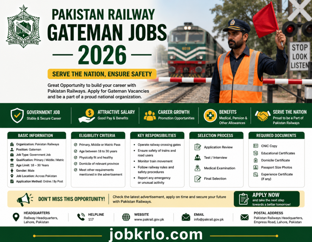 Pakistan Railway Gateman Jobs 2026 | Latest Vacancies | Apply Online | Eligibility Criteria and Complete Guide