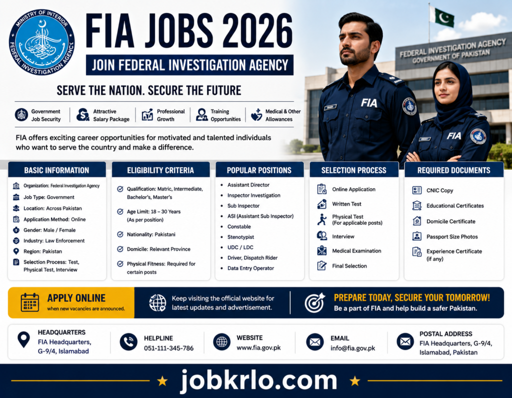 FIA Jobs 2026 Latest Vacancies | Online Apply for Federal Investigation Agency | Complete Career Guidance