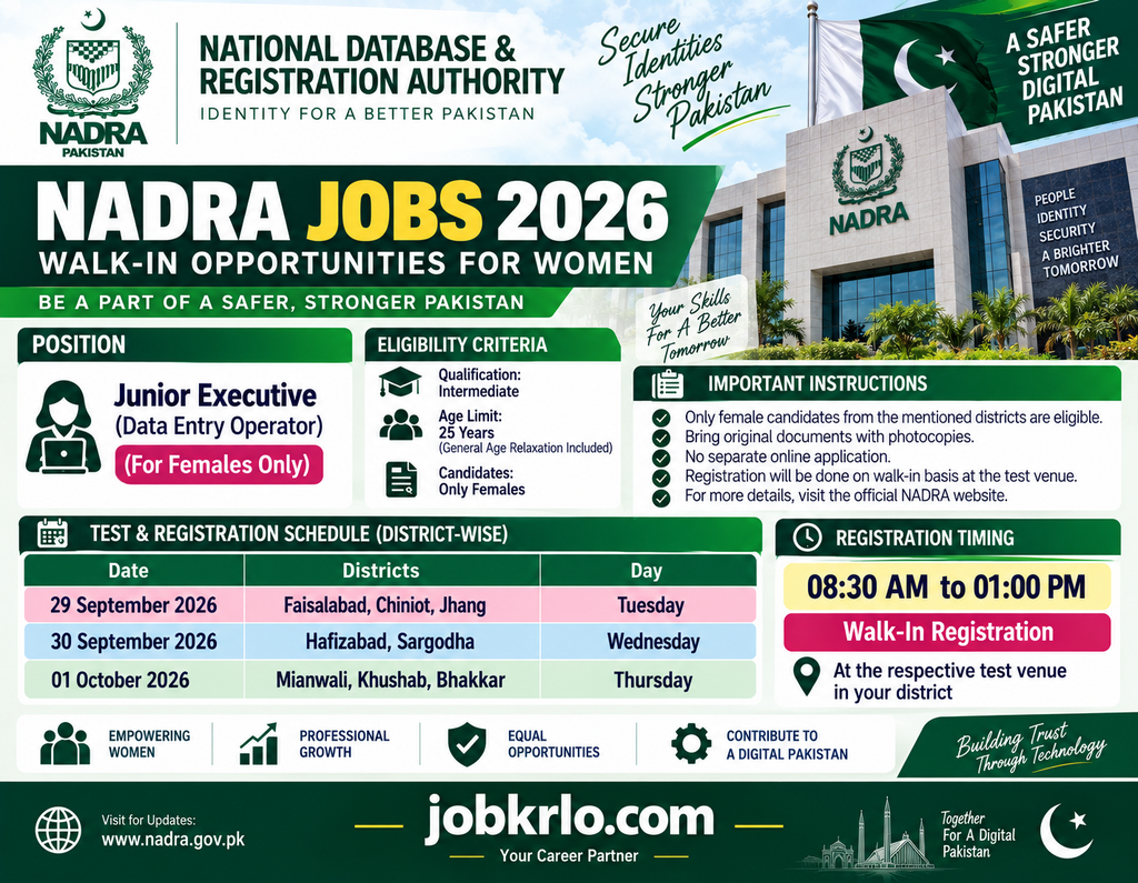Current NADRA Vacancies 2026 | Apply Online for Latest Vacancies | Selection Process and Application Details