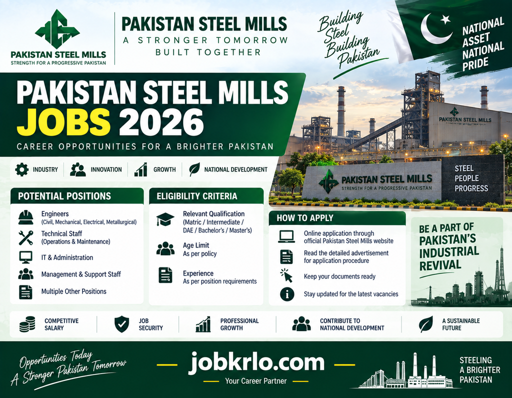 Pakistan Steel Mills Post 2026 | Management Staff | Latest Vacancies Available | Online Apply | Online Applications Process