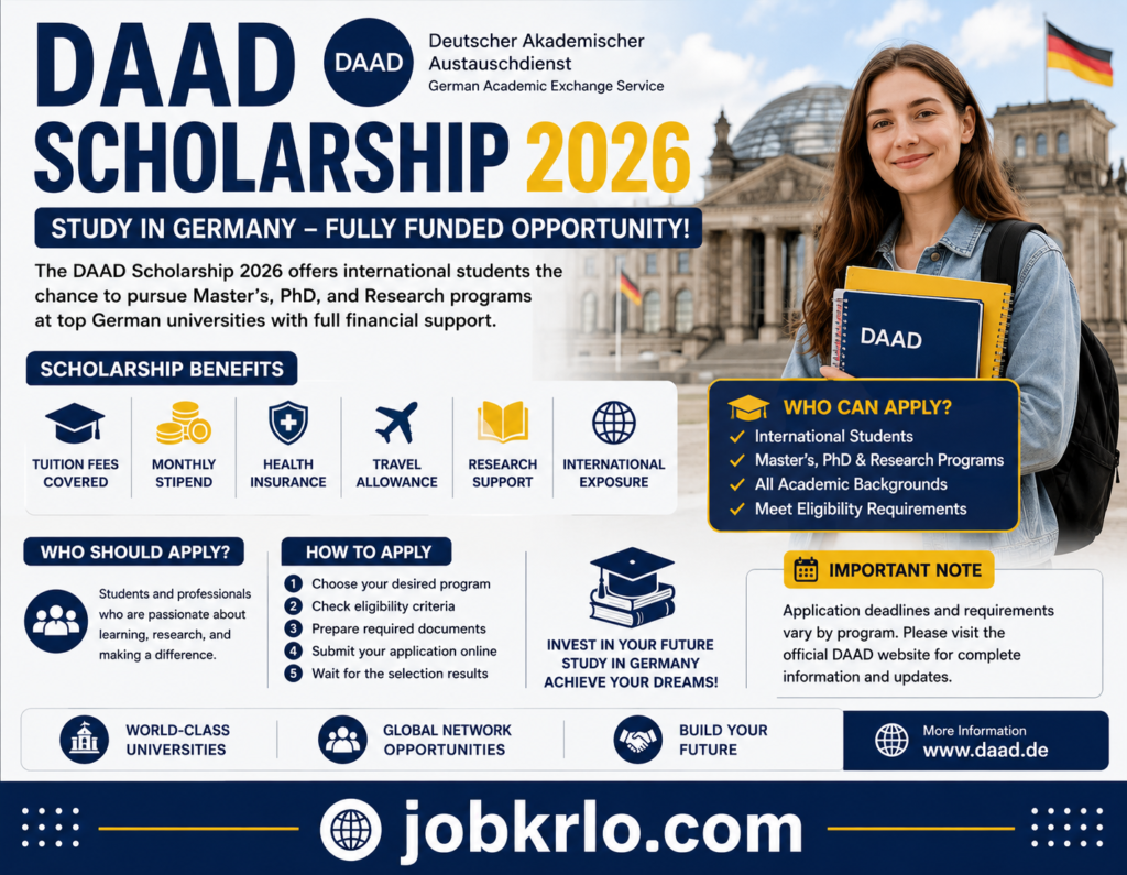 DAAD Scholarship 2026 – Online Apply for Latest Fully Funded Study Scholarship in Germany for International Students