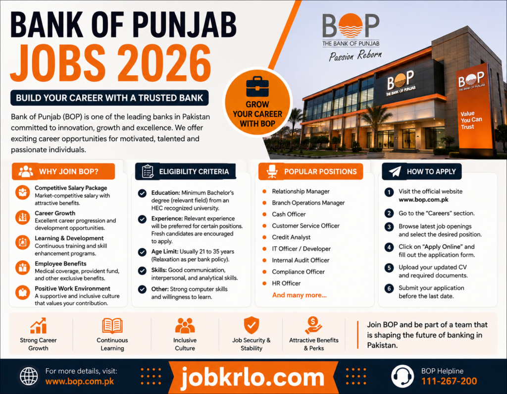 Bank of Punjab Jobs 2026 | Latest Advertisements for Online Apply in BOP Career Opportunities