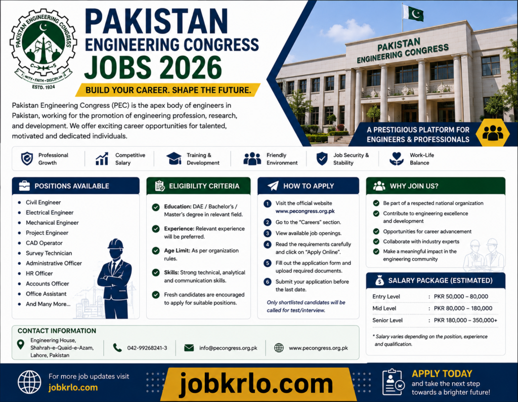 Pakistan Engineering Congress Jobs 2026 – New Available Vacancies for Engineers and Professionals